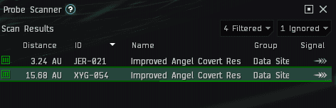 Improved Angel Ghost Sites in the probe scanner